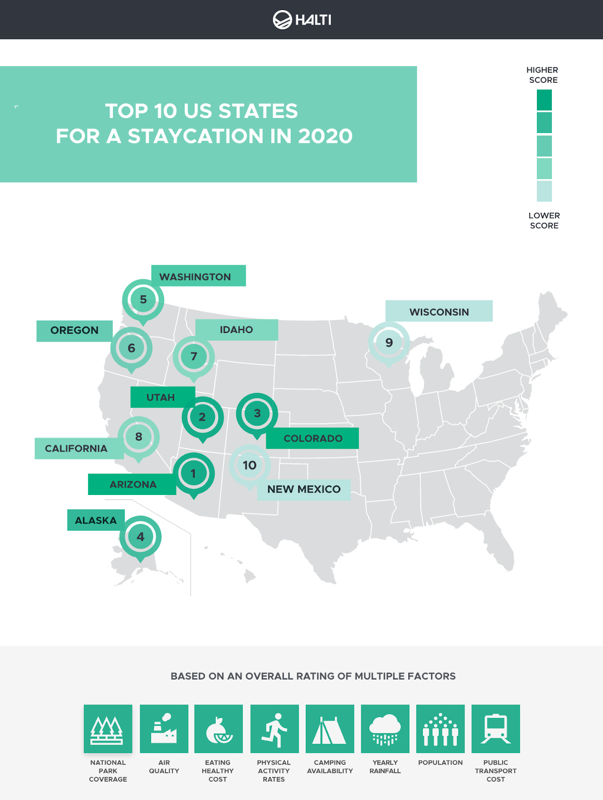 Best States for US Staycations. - Destination Luxury