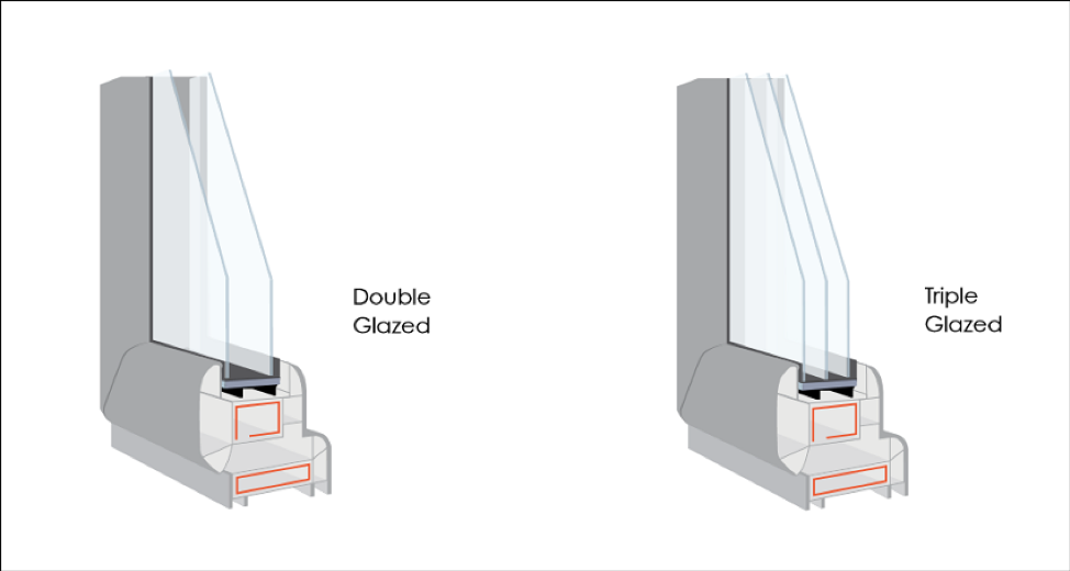 What is a Double Glazed Window - Primal Glass Replacement